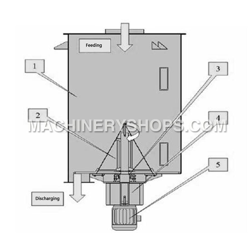 Overall Structure Diagram Of Feeding Bin  My215   Overall